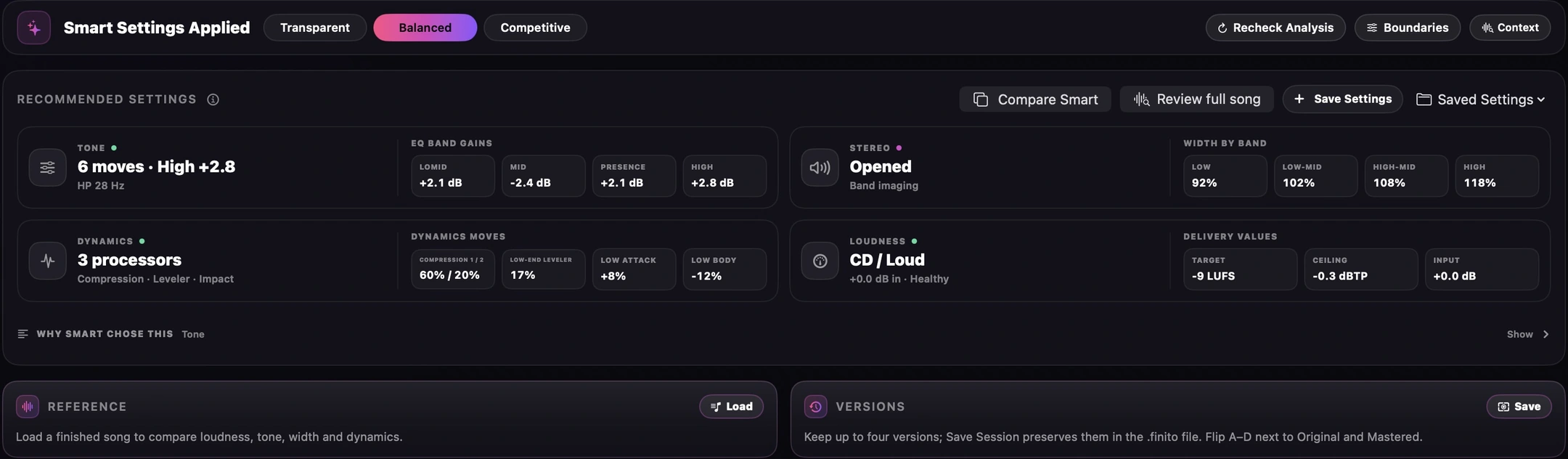 Dark-mode Direction panel with detailed Tone, Stereo, Dynamics and Loudness recommendations, Compare Smart, Full-song Review, Reference and saved Versions
