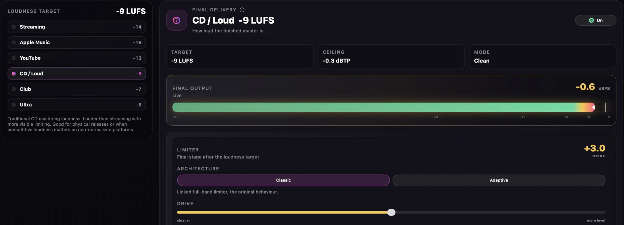 Dark-mode Loudness page showing delivery targets, Final Delivery meters, Classic and Adaptive limiter architecture, and Limiter Drive