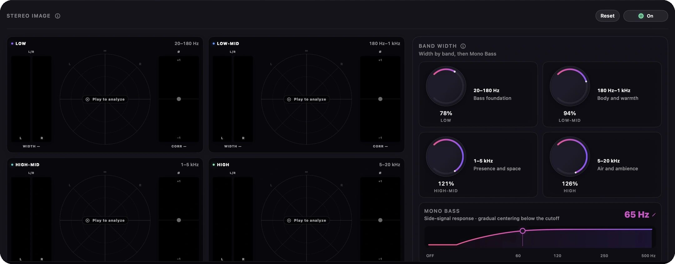 Current Stereo Image panel in Dark mode with four band scopes, band width controls, and the Mono Bass response graph